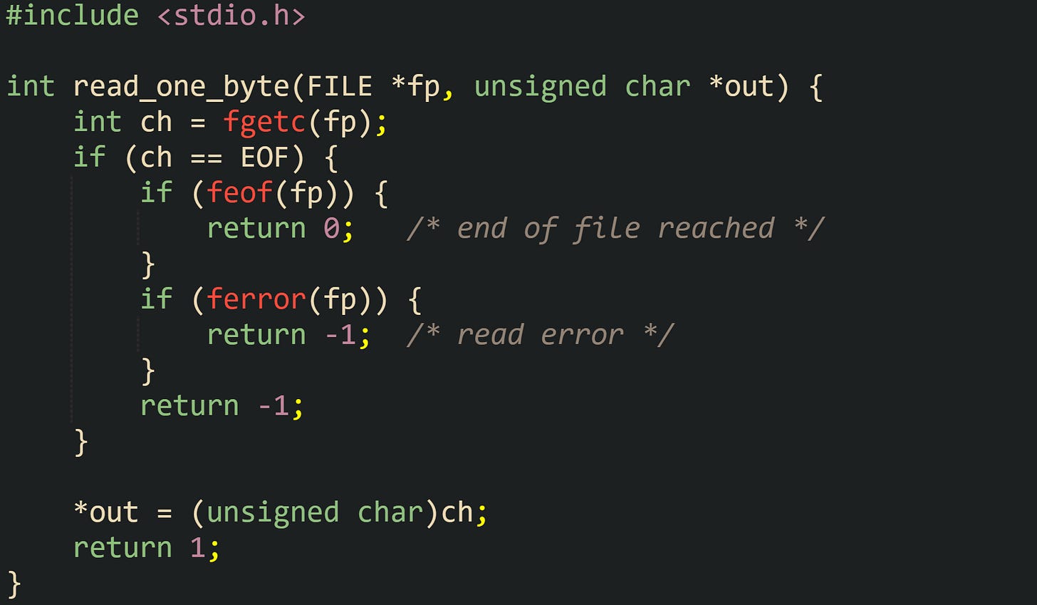 #include <stdio.h> int read_one_byte(FILE *fp, unsigned char *out) { int ch = fgetc(fp); if (ch == EOF) { if (feof(fp)) { return 0; /* end of file reached */ } if (ferror(fp)) { return -1; /* read error */ } return -1; } *out = (unsigned char)ch; return 1; } #include <stdio.h> int read_one_byte(FILE *fp, unsigned char *out) { int ch = fgetc(fp); if (ch == EOF) { if (feof(fp)) { return 0; /* end of file reached */ } if (ferror(fp)) { return -1; /* read error */ } return -1; } *out = (unsigned char)ch; return 1; }