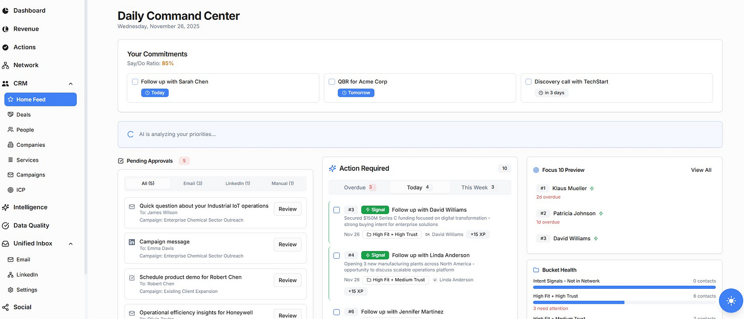 Daily Command Center showing commitments and priority actions