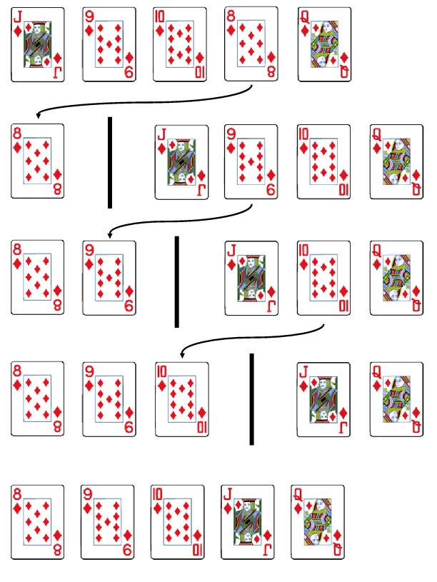 Visual-Focused Algorithms Cheat Sheet - by Nick M