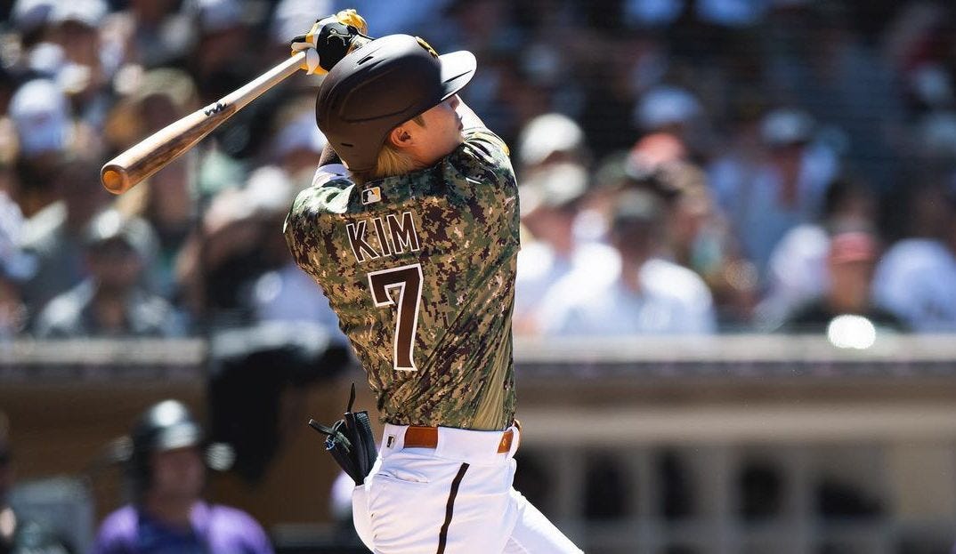 Ha-Seong Kim - Síntesis TV