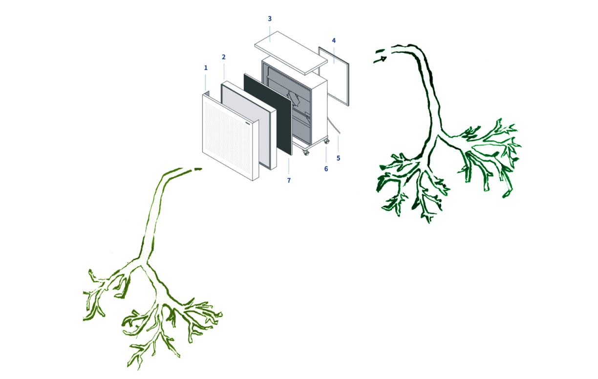 At the center, a precise and numbered diagram of the components of an air purifier, accordioned out so you can see its shell, the filters, the fan , and the back-screen. To each side, ink drawings of the fractaling limbs and branches of the lung system, one light green, one dark green, their openings positioned at either end of the purifier.