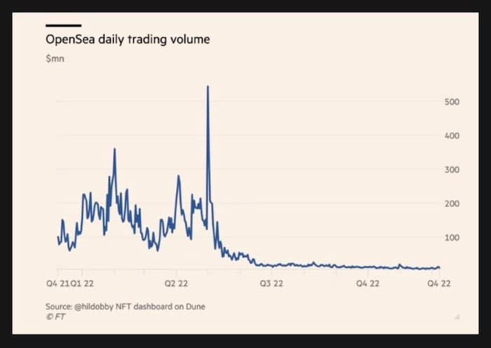 opensea-trading.jpg