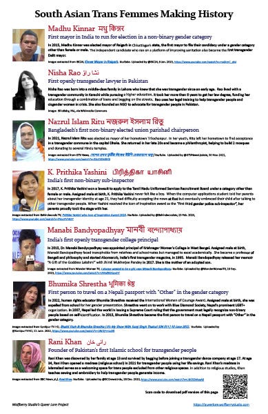 South Asian Trans Femmes making history: 7 headshots accompanied by short bios