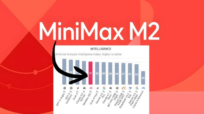 Minimax M2登場!実力を自分のベンチマークで試してみた! Minimax M2登場!実力を自分のベンチマークで試してみた!