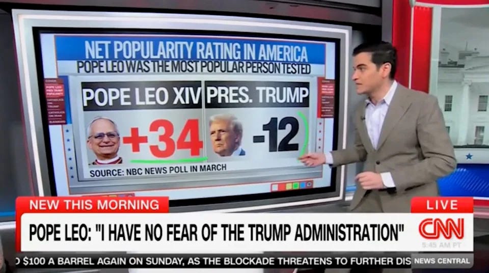 CNN Data Guru Has New Warning for Trump on Catholic Voters