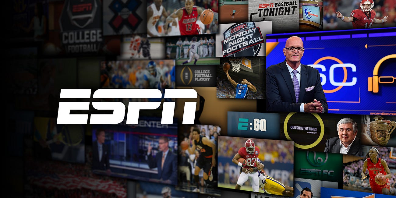 DISNEY: A Misunderstood Compounder with ESPN's Brand Moats & Parks' Pricing Power (Part III)