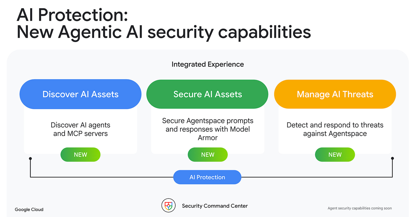 https://storage.googleapis.com/gweb-cloudblog-publish/images/1_An_integrated_experience_to_discover_sec.max-2200x2200.png