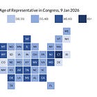 Congressional Mortality 2026 Update: More Consequences