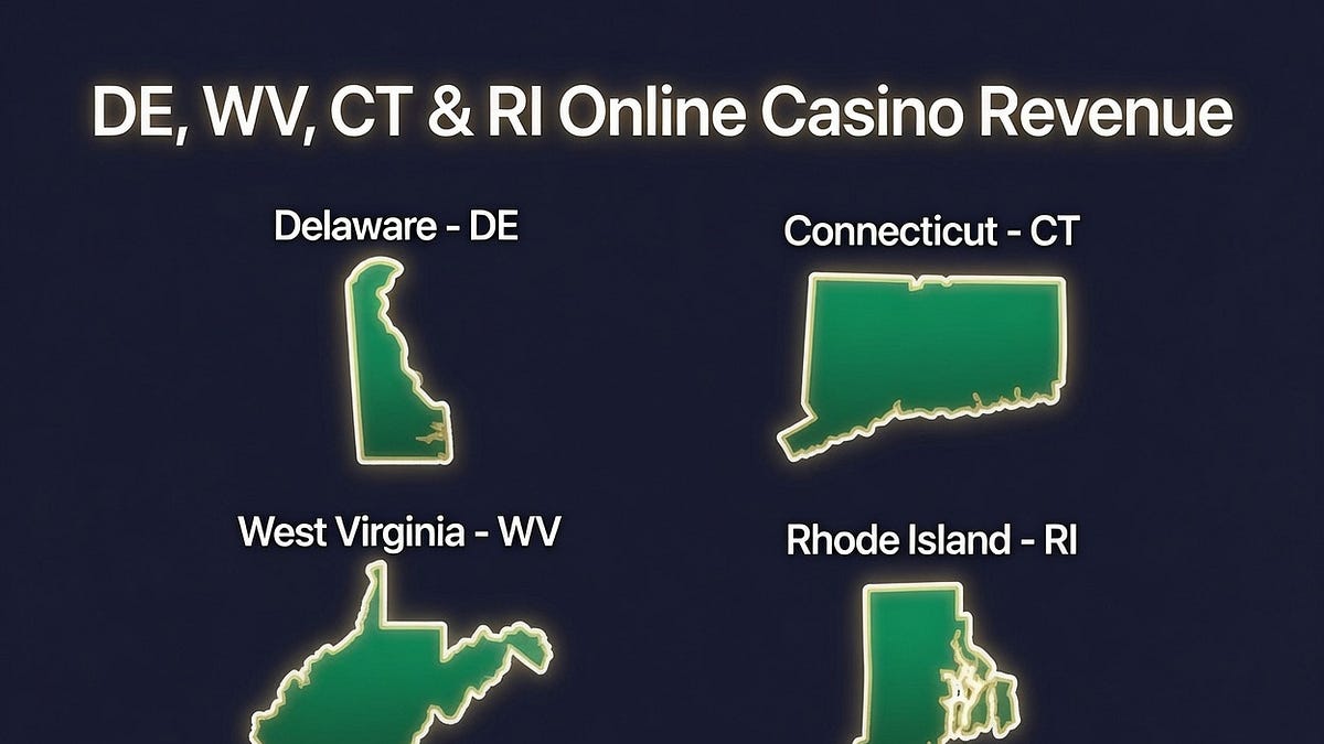 Historic iCasino Revenue: DE, WV, CT, and RI