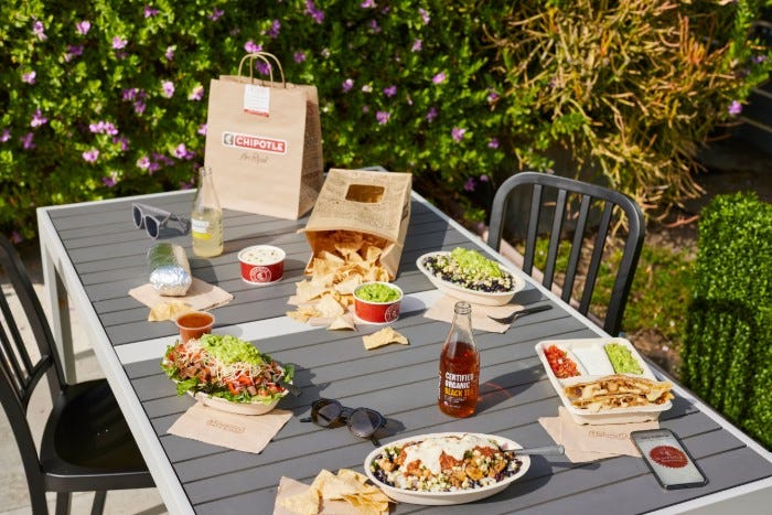 Detailed Chipotle Brings Back 