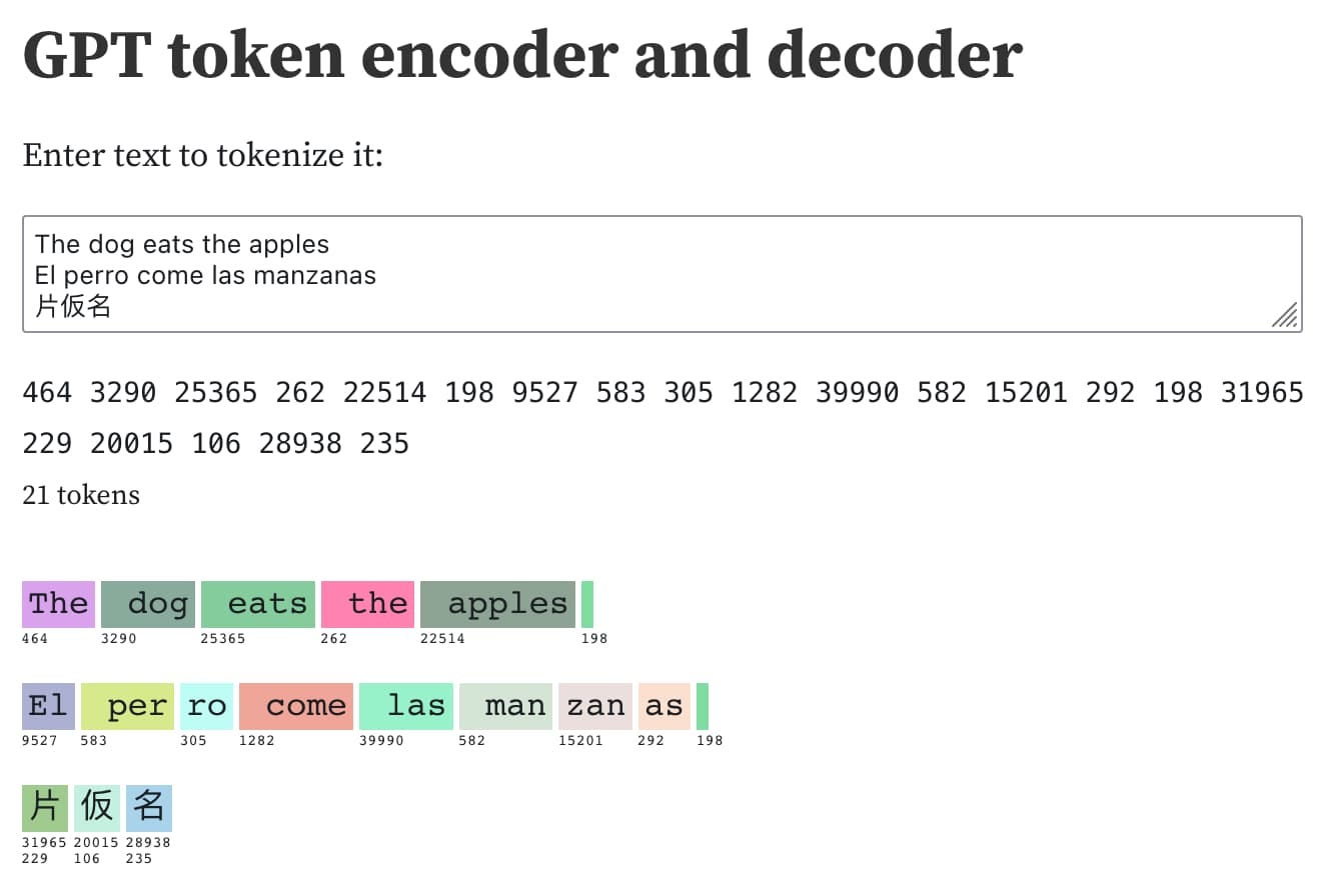 GPT token encoder and decoder. Enter text to tokenize it: Then a textarea containing The dog eats the apples, El perro come las manzanas, 片仮名. 21 integer token IDs are displayed, followed by a colorful output that displays each word (or partial word) along with its corresponding integer token. The Japanese characters correspond to two integer tokens each. GPT token encoder and decoder. Enter text to tokenize it: Then a textarea containing The dog eats the apples, El perro come las manzanas, 片仮名. 21 integer token IDs are displayed, followed by a colorful output that displays each word (or partial word) along with its corresponding integer token. The Japanese characters correspond to two integer tokens each.