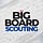 NBA Big Board