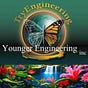 Chris Younger's avatar