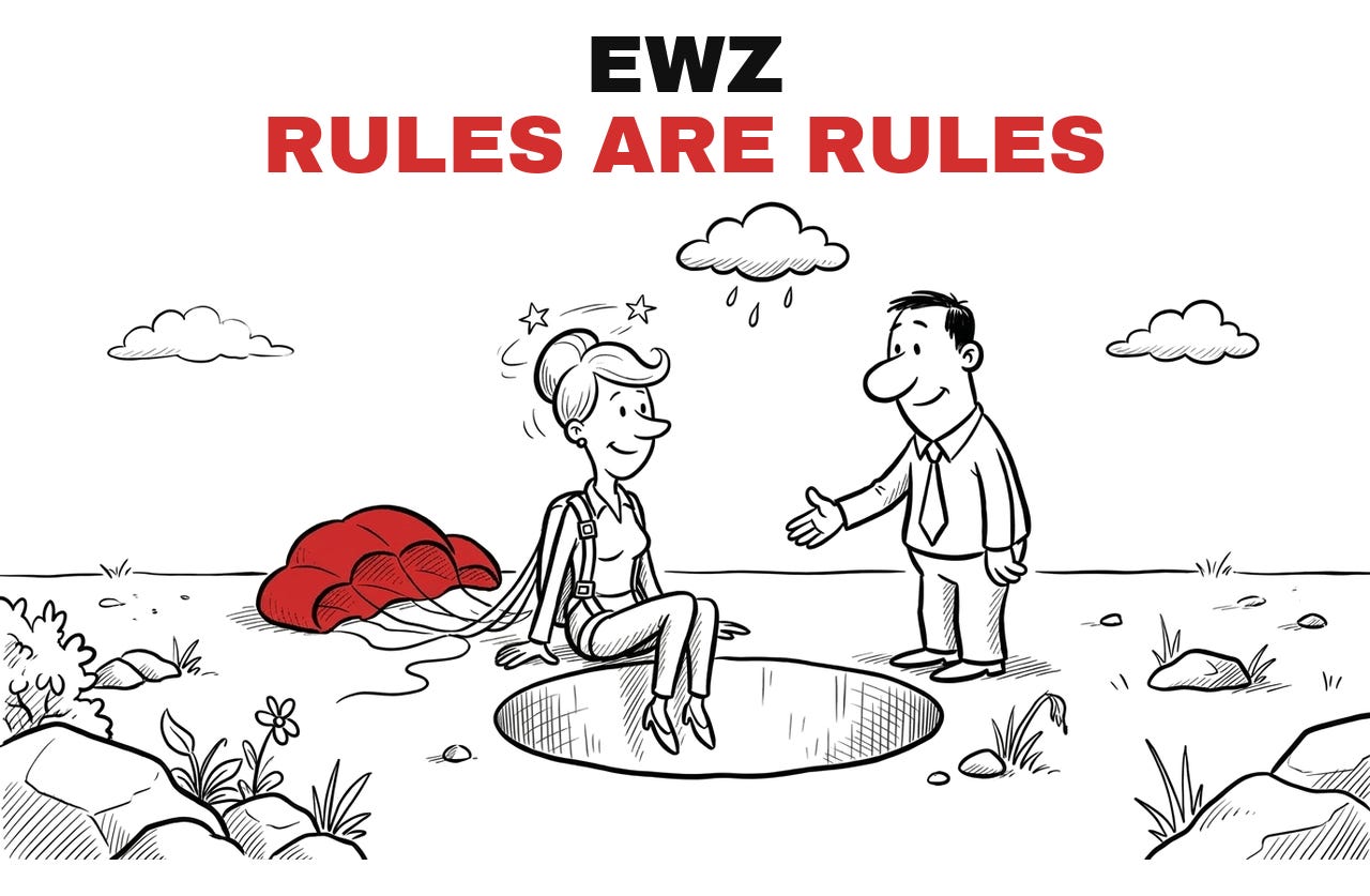 Trade Exit | EWZ | 🪂🕳️☠️