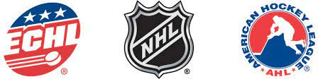 NHL/AHL Affiliations