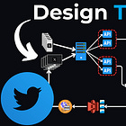Design Twitter (X) - System Design Interview Question [Solved]