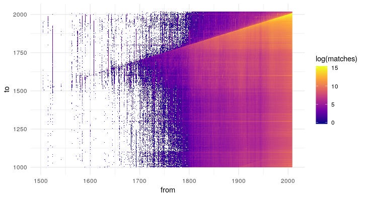 all-data-raster.png