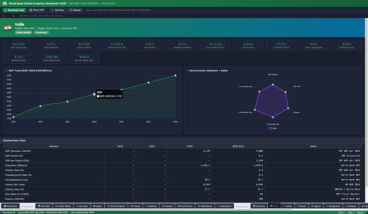 Claude 4.6 Sonnet Adaptive Agent - Visual UI Layout “Screenshot” (Excel Sheet Mode)