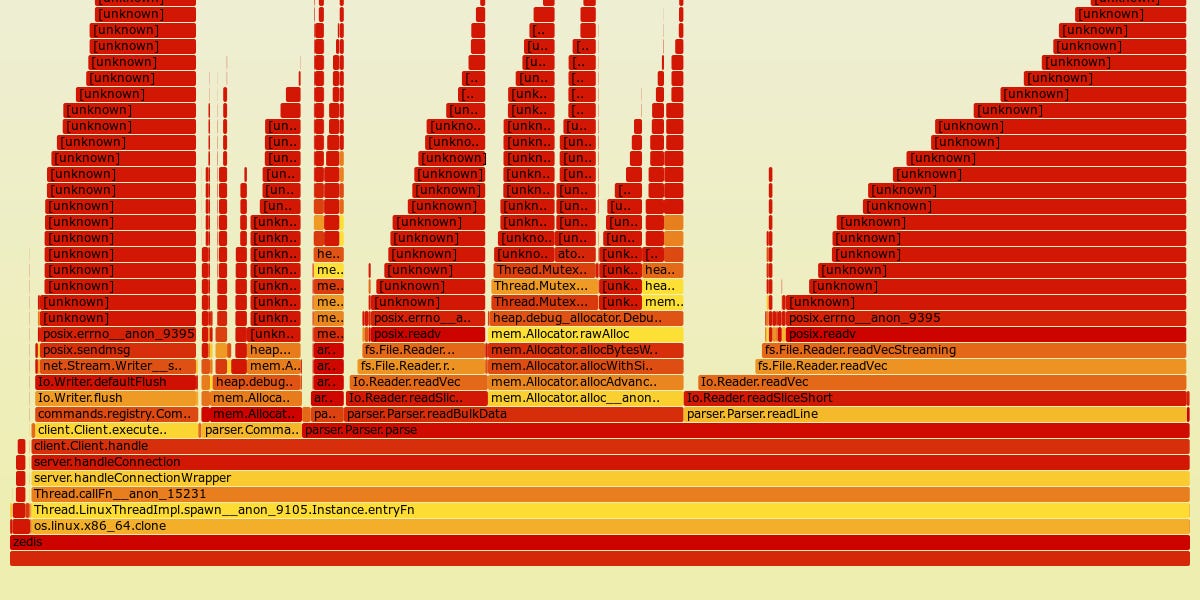Benchmarking my Redis clone in Zig (a web dev learning systems)