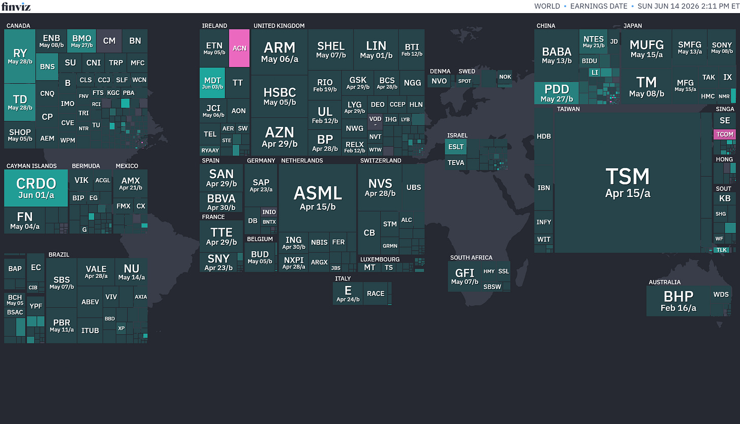 World Map