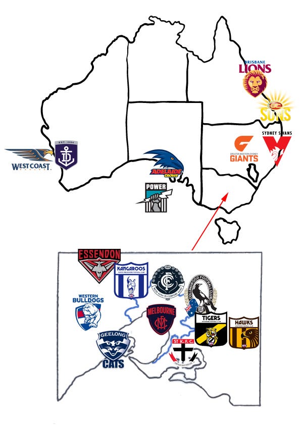 Teams in the Australian Football League - AFL Explained