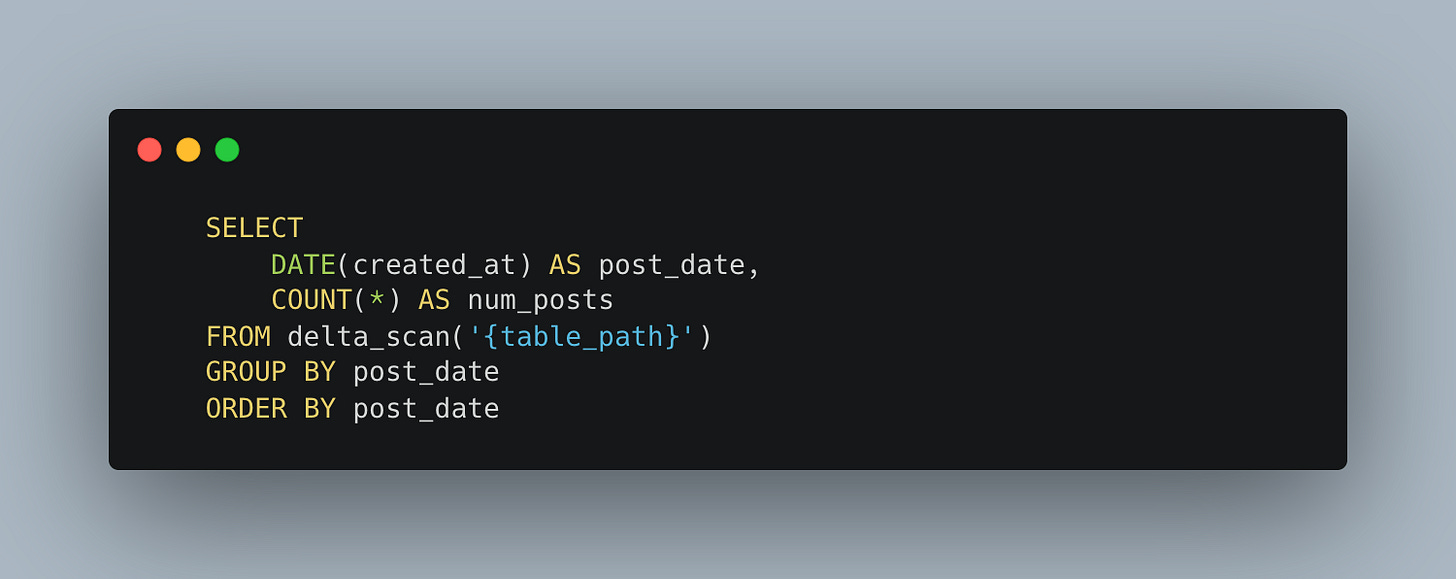 https%3A%2F%2Fsubstack post media.s3.amazonaws.com%2Fpublic%2Fimages%2F84ccb578 f0d8 488e 8272