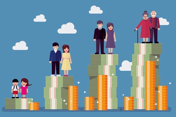 What is it like to start investing at a young age? - Quora