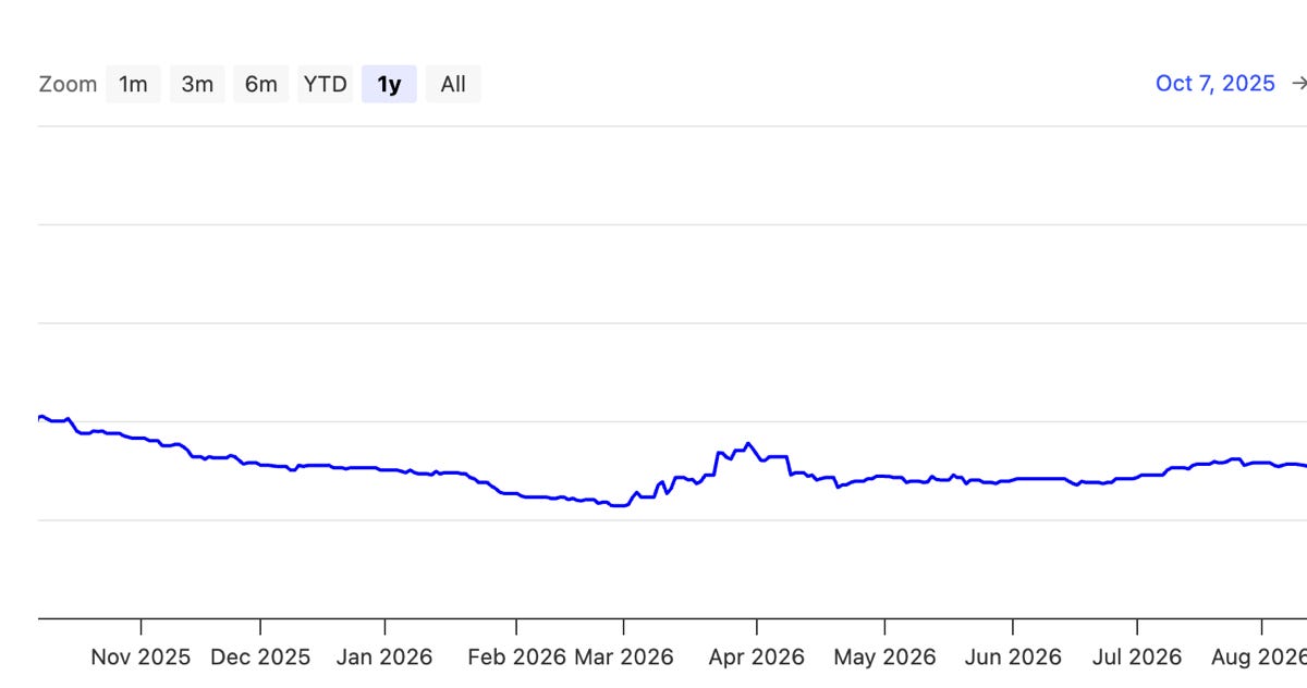 France's Debt Crisis Rattles Eurozone Bond Markets
