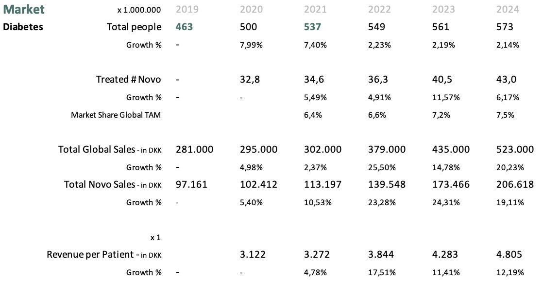 Afbeelding met tekst, Lettertype, nummer, schermopname

Automatisch gegenereerde beschrijving