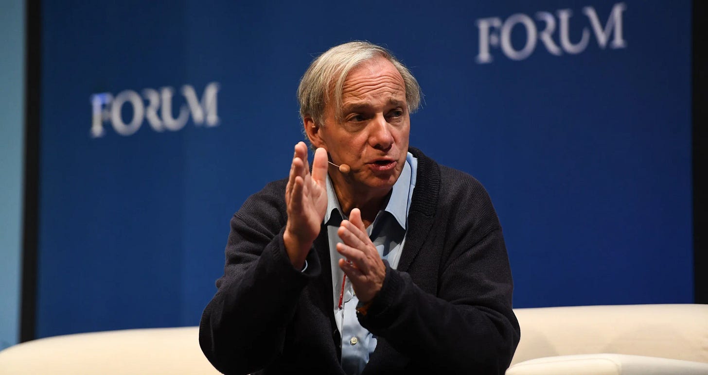 Notizie su Ray Dalio - Borsa&Finanza