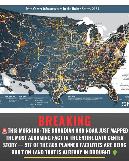 The Data Center Diversions