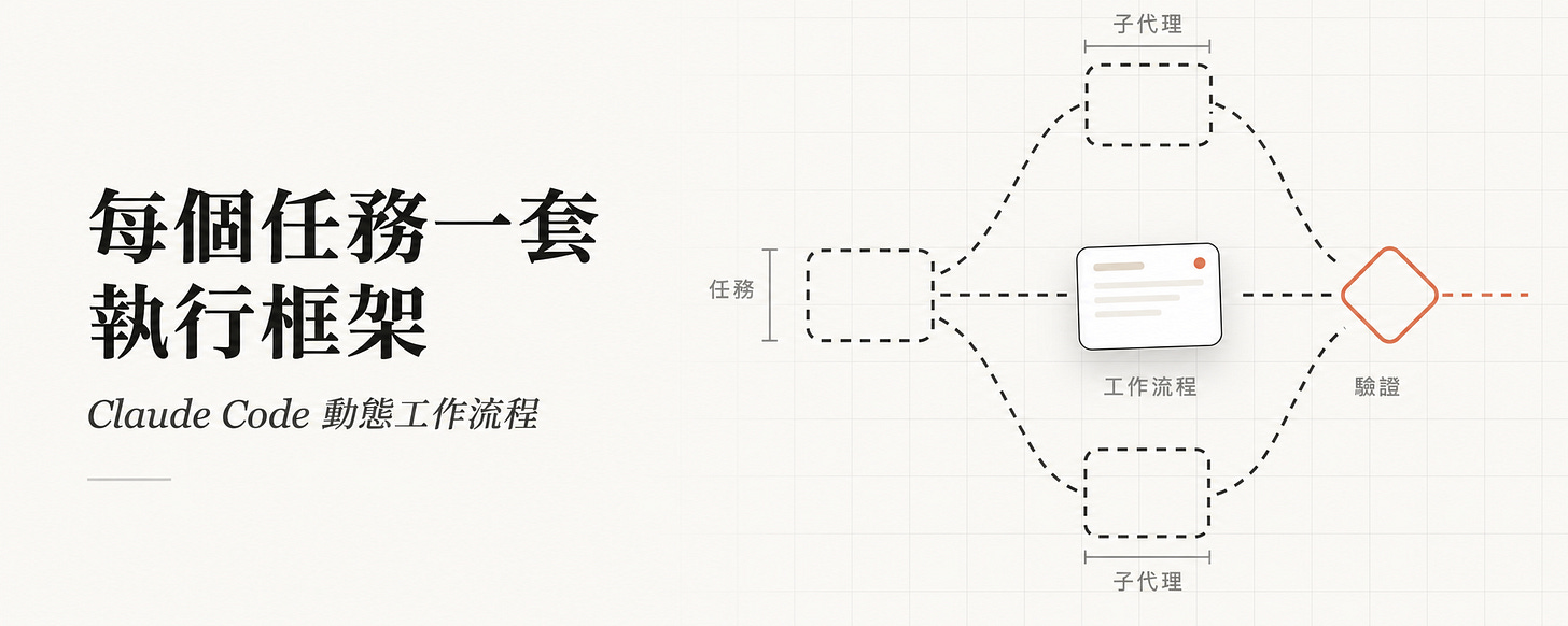 Notion 封面圖 Notion 封面圖