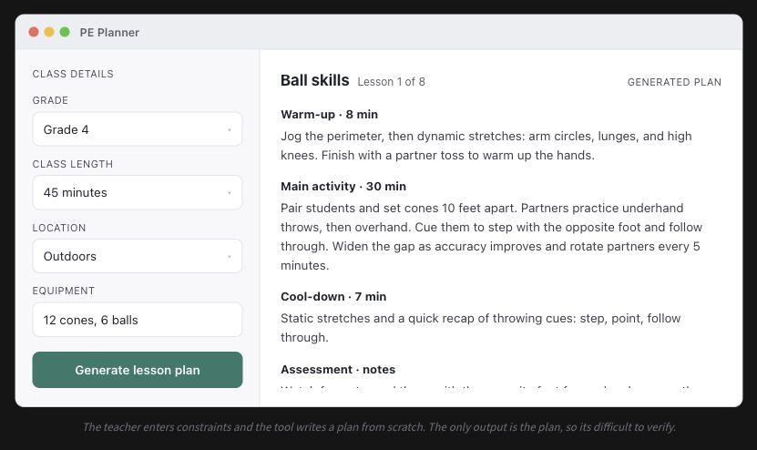 PE lesson plan before design.