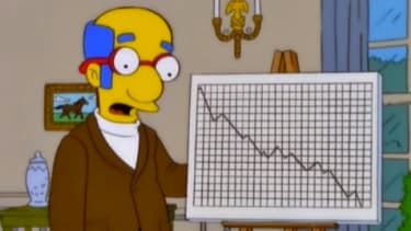The Simpsons.