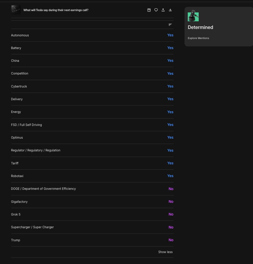 Kalshi Prediction Markets Tesla