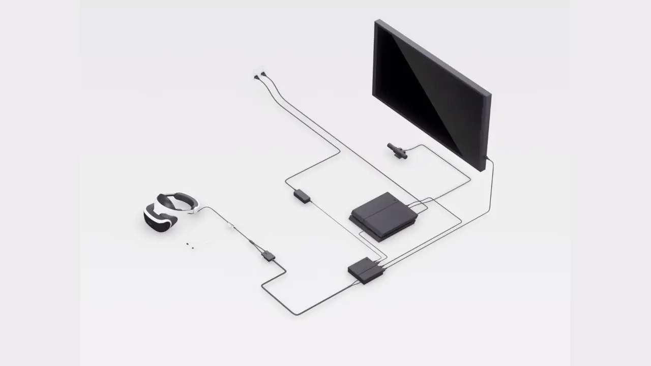 PSVR 2 cables and wires