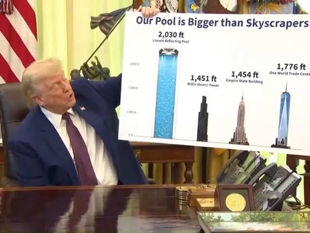 Broadcast capture of the Oval Office presentation, AI generated