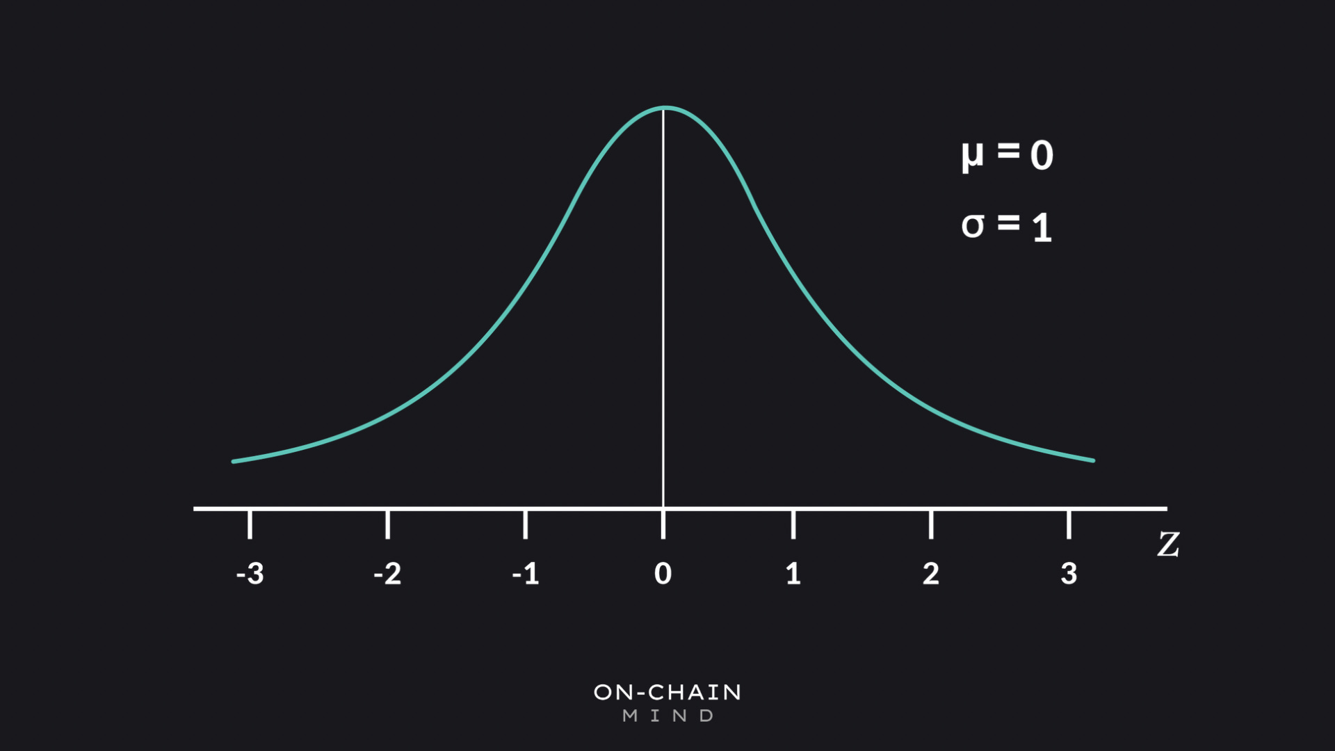 Why This Drawdown Matters Less Than You Think