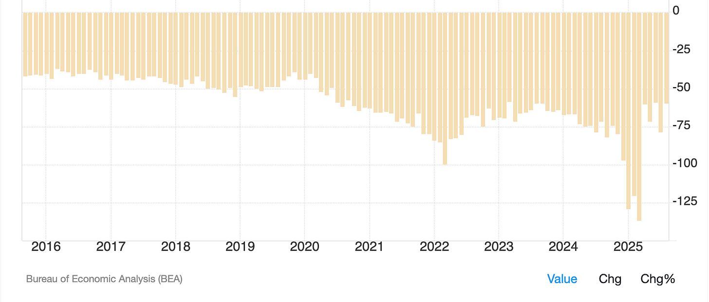 A graph showing a line of bars

AI-generated content may be incorrect.
