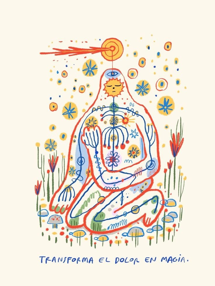 This may contain: a drawing of a person sitting in a lotus position This may contain: a drawing of a person sitting in a lotus position