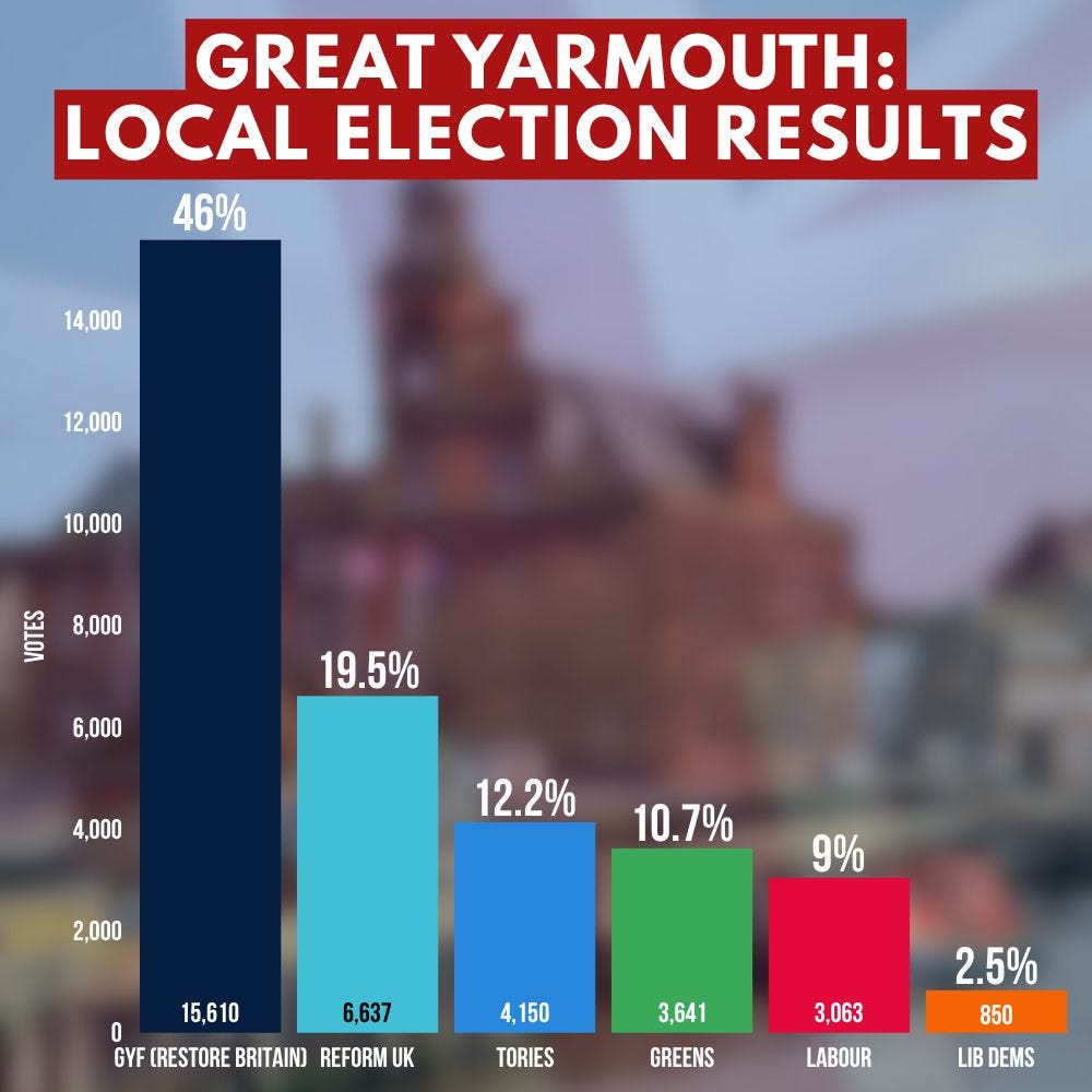 great_yarmouth_restore