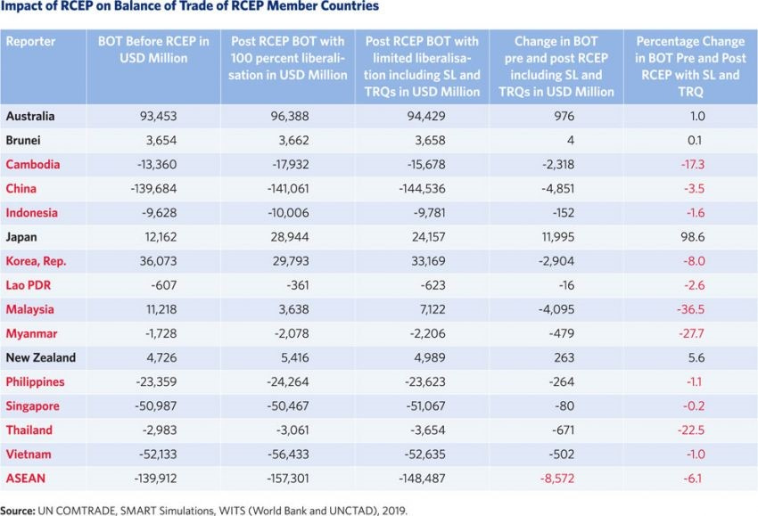 Table

Description automatically generated