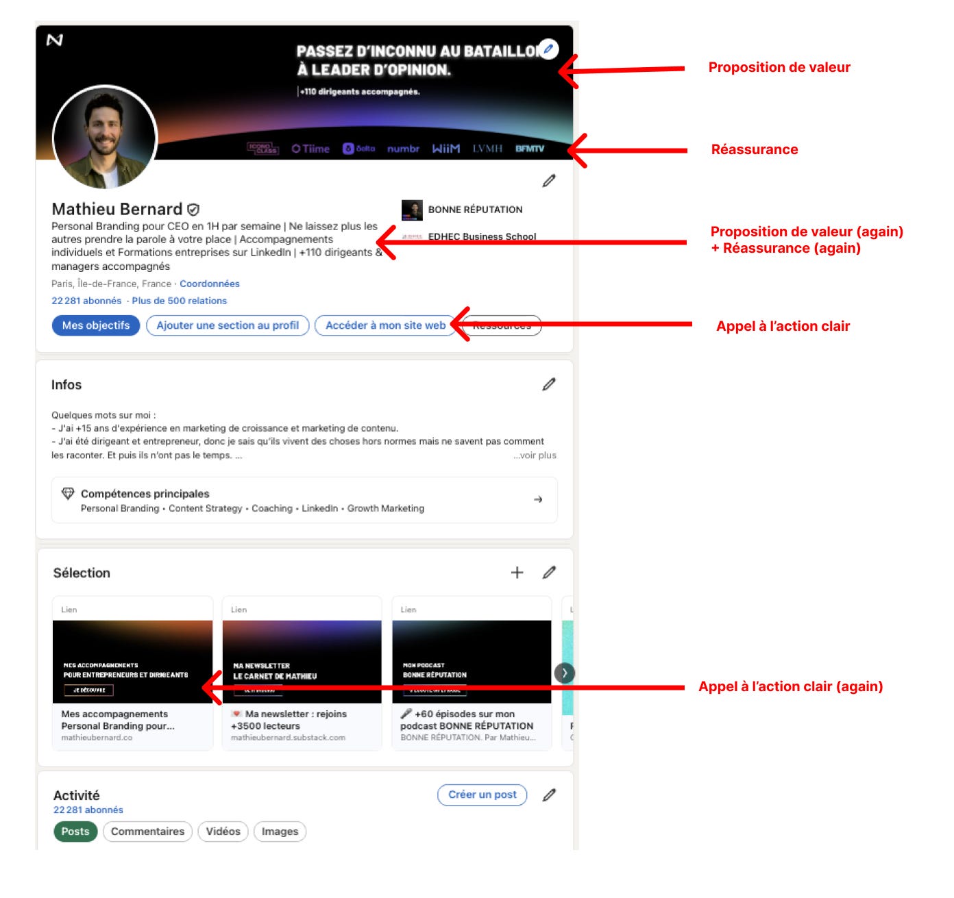 Algorithme LinkedIn 2025 : pour rester visible, il faut s'adapter.