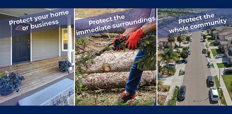 Safer from Wildfires