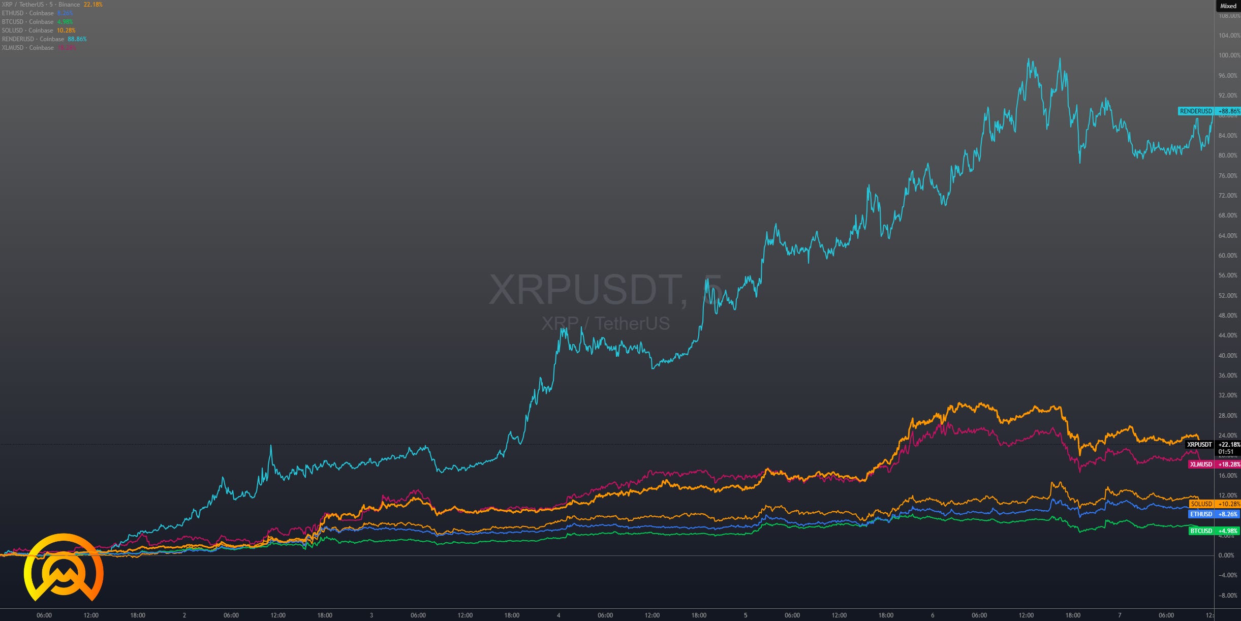 🔥Janvier 2026 change tout pour Bitcoin : flux ETF, on-chain, géopolitique…  le marché a-t-il déjà tranché ?