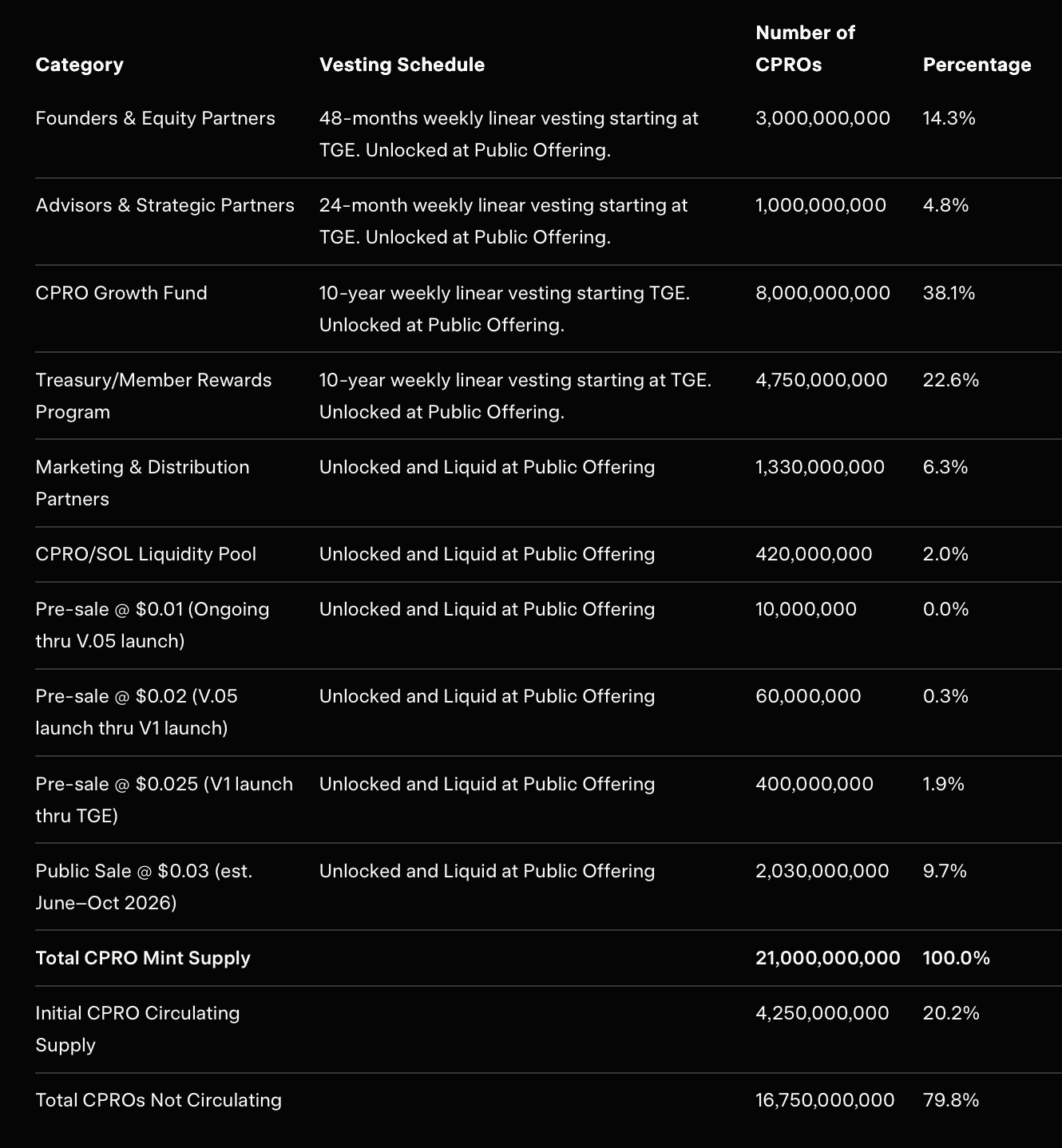 https%3A%2F%2Fsubstack post media.s3.amazonaws.com%2Fpublic%2Fimages%2Fbaca6165 d5fc 48b8 9b81