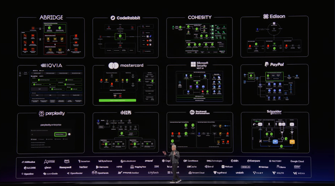 GTC 2026 Review: How NVIDIA Is Redefining the AI Ecosystem — From ...