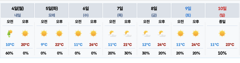 스크린샷_2026-05-03_오전_4.29.06.png