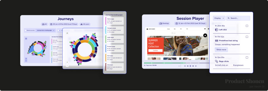 Journey map et Session replay sur ContentSquare - Product Shonen - Kevin Si