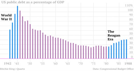 A graph with purple lines

Description automatically generated